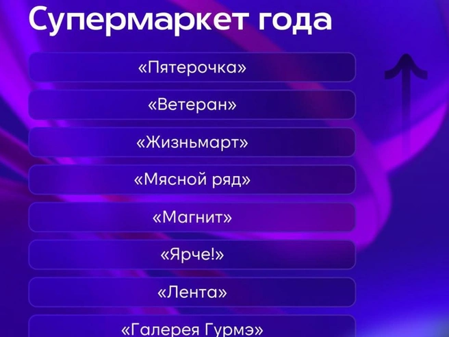 Источник: 72.RU