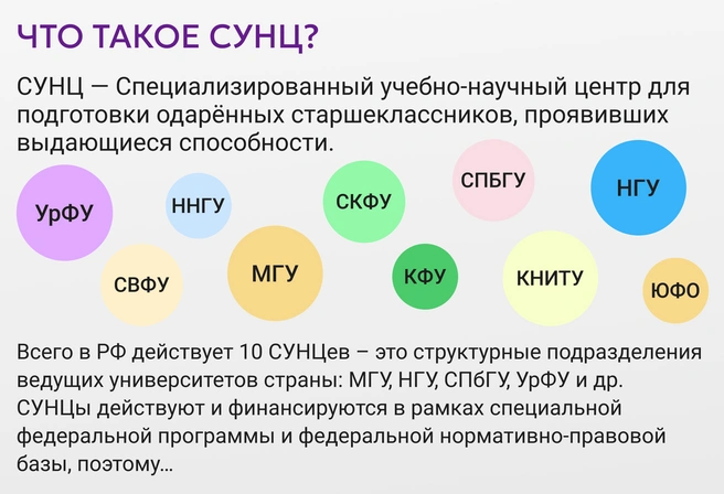 Что такое СУНЦ? | Источник: Ирина Калмыкова