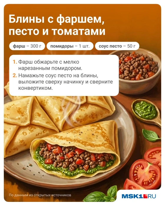 Источник: Полина Авдошина / Городские медиа