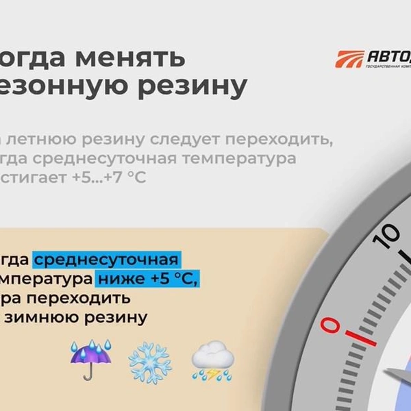 Источник: ГК «Автодор»