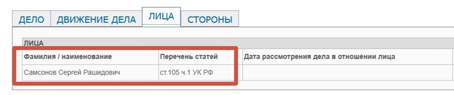 Дело уже передано судье | Источник: Дзержинский районный суд Оренбурга