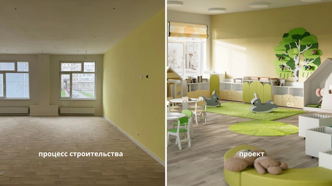 Источник: ГК «Союз»