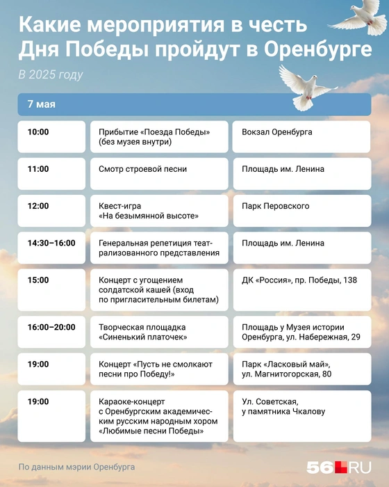 Источник: Евгения Бикунова / Городские медиа