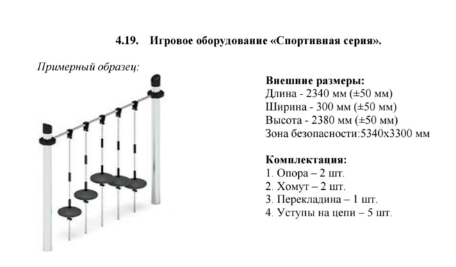 Источник: zakupki.gov