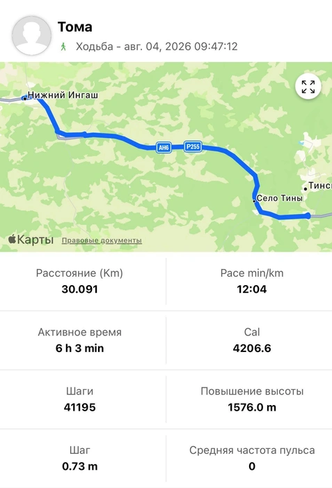 Источник: Пешком через Россию | Москва -> Владивосток / Telegram-канал