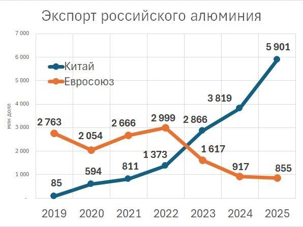 Источник: Фонтанка.ру
