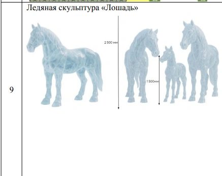 Источник: проектная документация