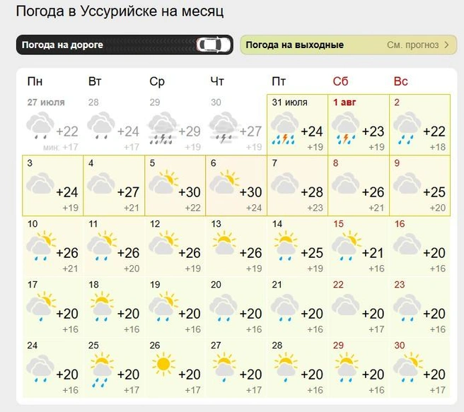 Источник: gismeteo.ru