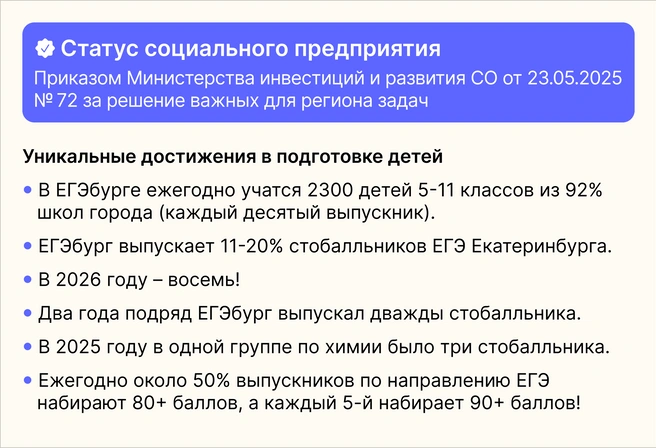 Рекордный масштаб доверия горожан обусловлен рекордными достижениями учеников ЕГЭбурга, превышающими статистику РФ и региона в 10 и более раз | Источник: Ирина Калмыкова