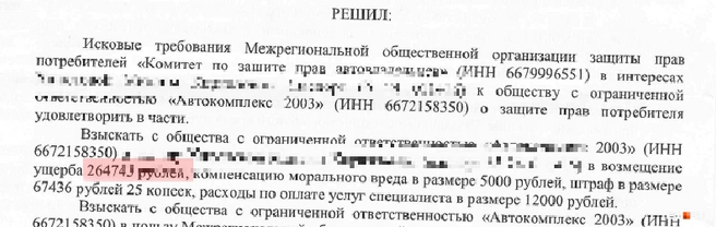 Суд распорядился выплатить пострадавшей хозяйке Mitsubishi компенсацию на ремонт автомобиля | Источник: читатель E1.RU