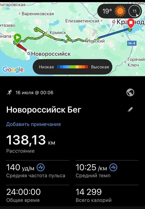 Итоги забега новороссийца | Источник: Александр Бьорн