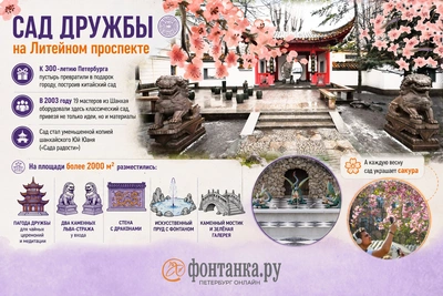 Затерянный Петербург: сад из Шанхая и остров обезьян