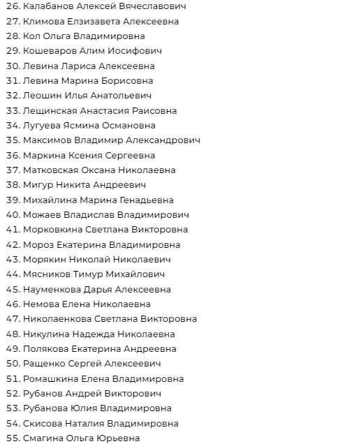 Список пострадавших крокус сити в москве погибших