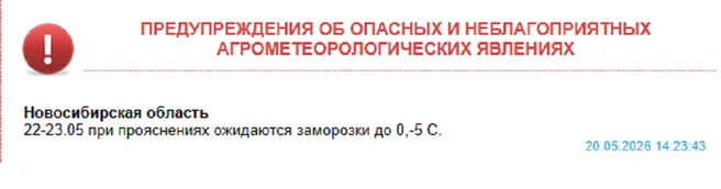 Источник: meteo-nso.ru