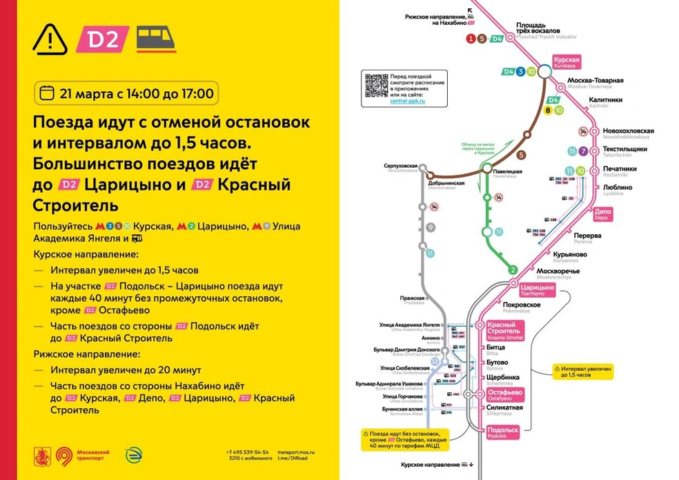 Изменения на МЦД-2 | Источник: Дептранс. Оперативно / T.me