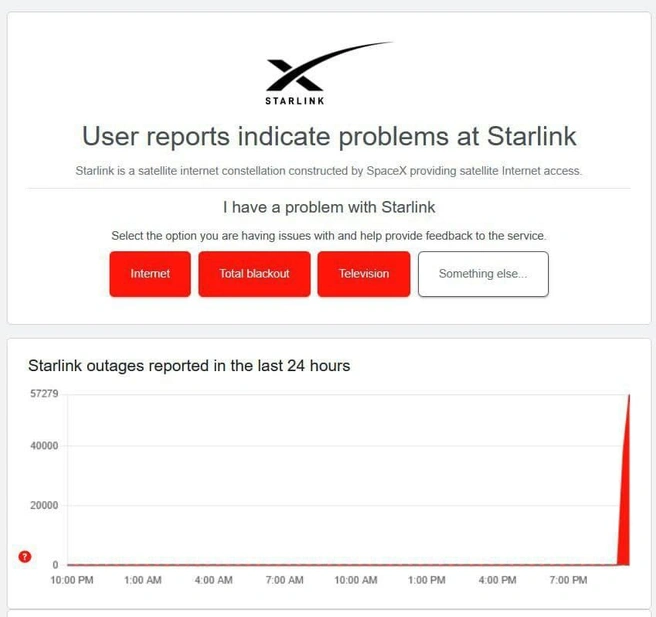 Starlink упал по всему миру | www.fontanka.ru