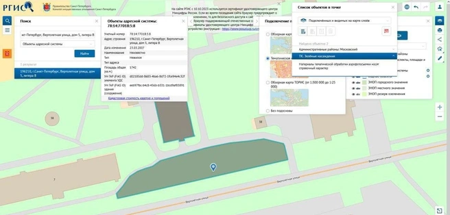 Источник: РГИС