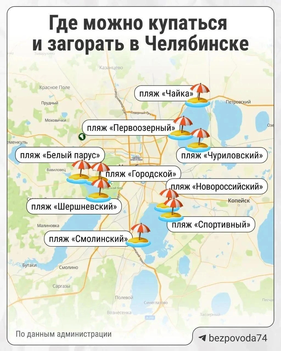 Источник: Максим Бутусов