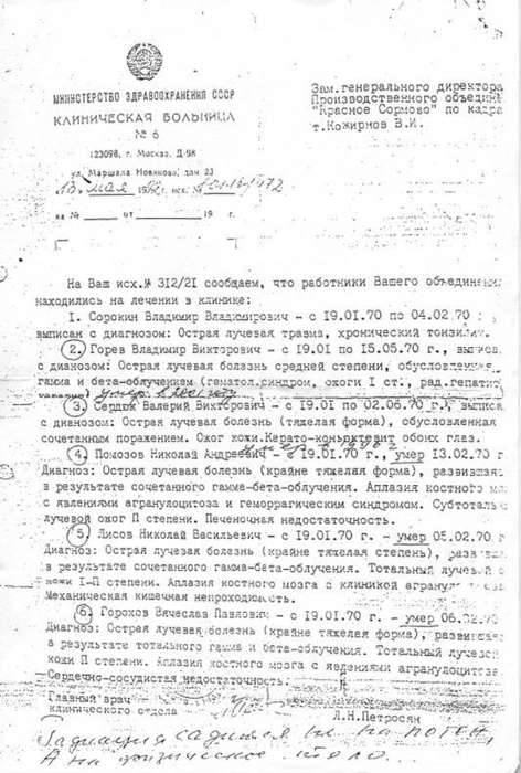 Такую справку получило руководство завода из Тушинской больницы в Москве в 1992 году. Она является одним из немногих сохранившихся свидетельств произошедшей аварии | Источник: архив клинической больницы № 6 города Москвы, 1992 год