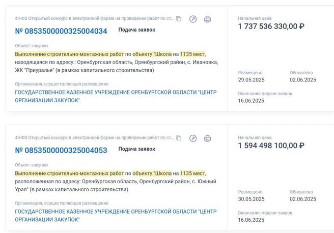 Общая стоимость контрактов сейчас — 3,5 миллиарда рублей | Источник: Госзакупки