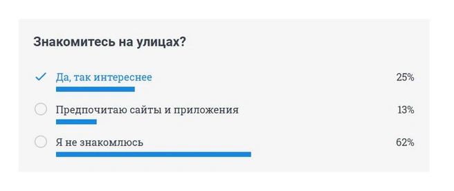 Большинство не знакомятся на улицах города | Источник: НГС