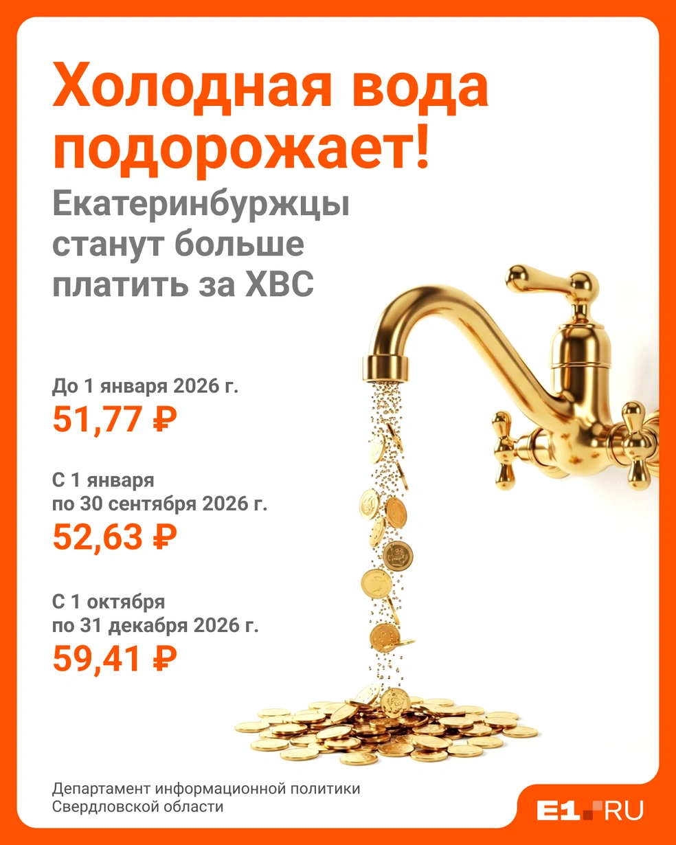 Холодная вода вырастет в цене | Источник: Юрий Орлов / Городские порталы