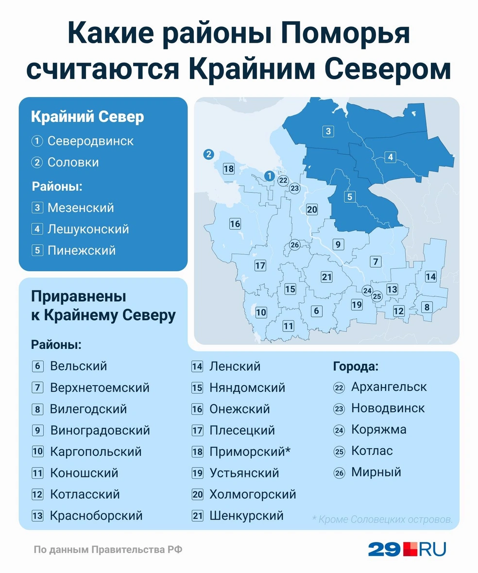 Источник: Мария Романова