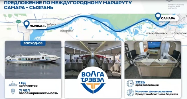 Пока планируется запуск только одного судна с подводными крыльями | Источник: Правительство Самарской области / Vk.com
