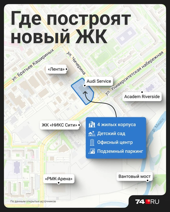 Источник: Семен Казьмин