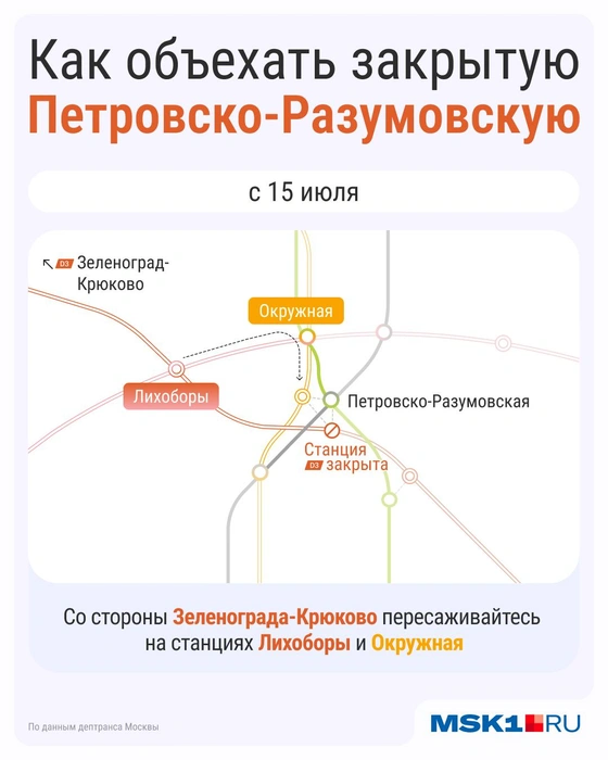 Путь пассажиров станет немного сложнее | Источник: Серафима Пантыкина / Городские порталы