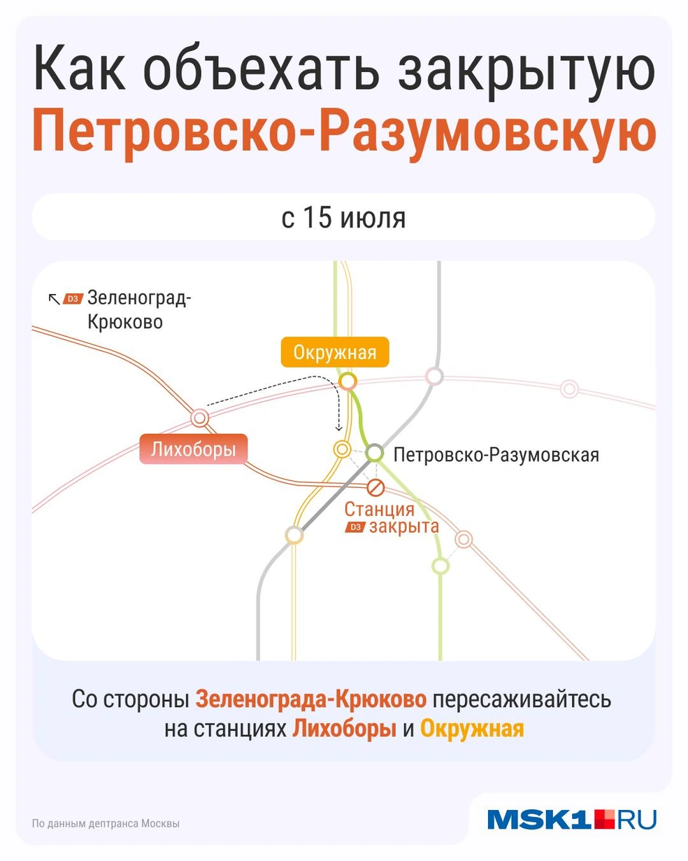 Путь пассажиров станет немного сложнее | Источник: Серафима Пантыкина / Городские порталы