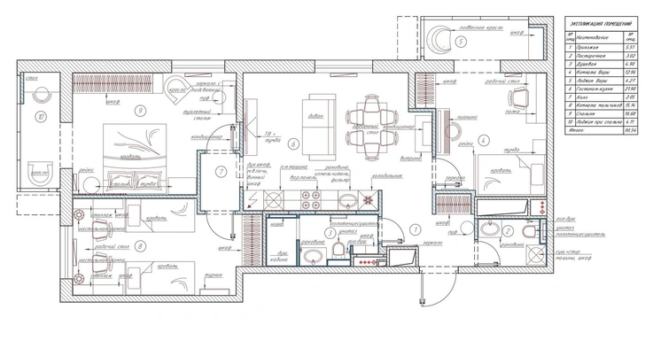 Цветная квартира 90 м² в Москве