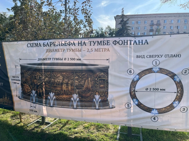 В мэрии уверяют, что не надо верить изображениям на баннерах | Источник: читатели V1.RU
