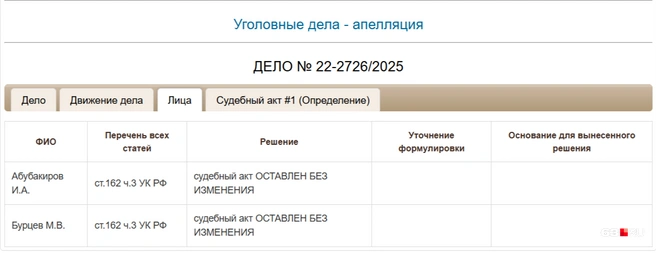 Приговор первой инстанции оставлен в силе  | Источник: Самарский областной суд