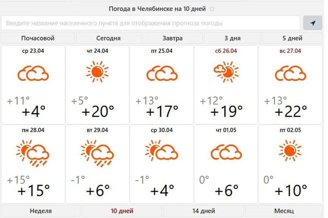 Источник: meteovesti.ru