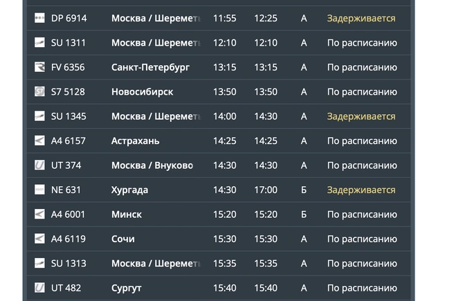 Рейсы на вылет задерживаются | Источник: Скриншот онлайн-табло аэропорта Минеральных Вод 