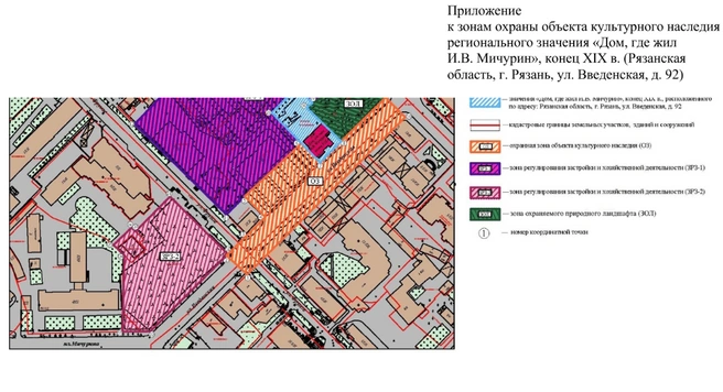 Схема охранной зоны | Источник: «Рязанские ведомости»