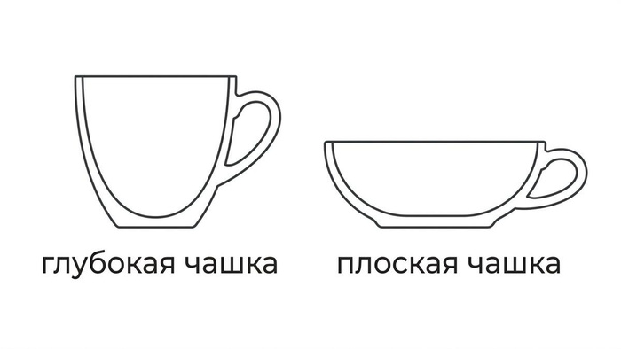 Изображение пользователя