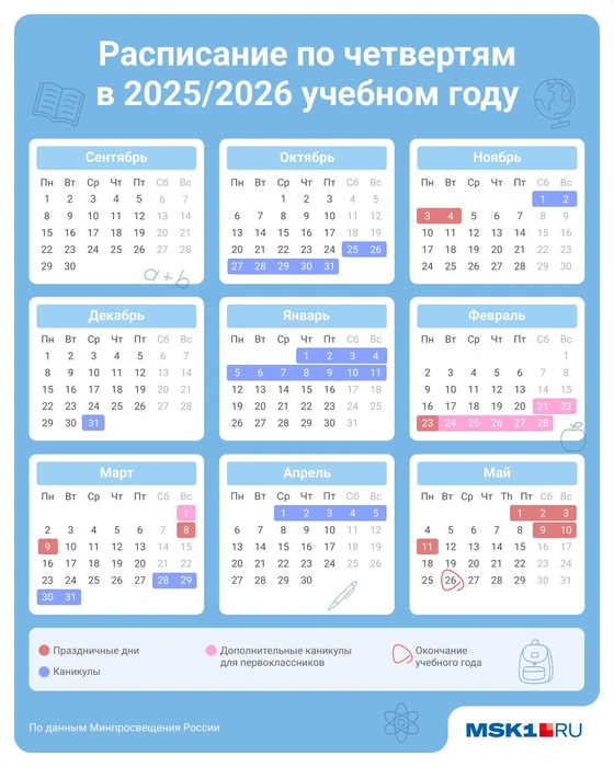 Источник: Дмитрий Гладышев / Городские медиа