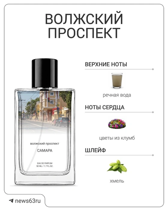 Источник: Максим Бутусов / Городские медиа