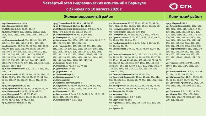 Энергетикам предстоит проверить 494 км трубопроводов | Источник: Telegram-канал «СГК Барнаул»