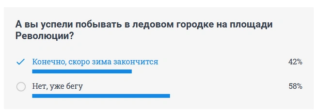 Источник: 74.RU