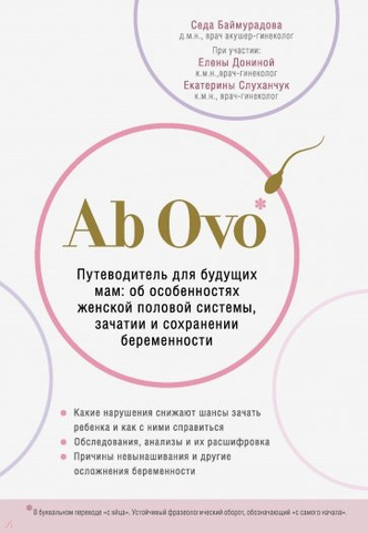 Фертильность: что это такое и как ее определить без врача