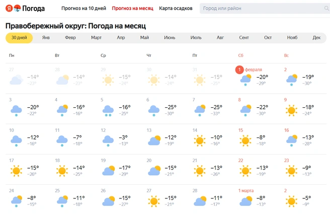 Весь февраль нас ждет переменчивая погода — то морозы, то короткая оттепель | Источник: скриншот сайта «Яндекс. Погода»