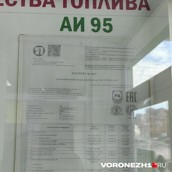 Паспорт качества АИ-95 | Источник: Андрей Пашинский / Voronezh1.ru