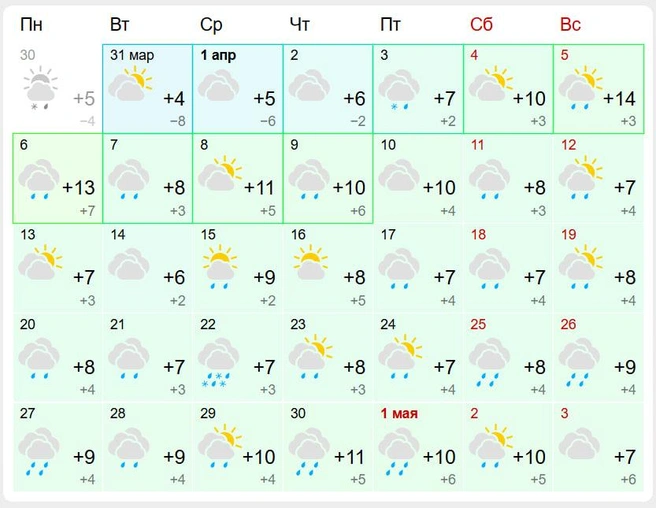 Будет как-то сильно дождливо | Источник: «Gismeteo»