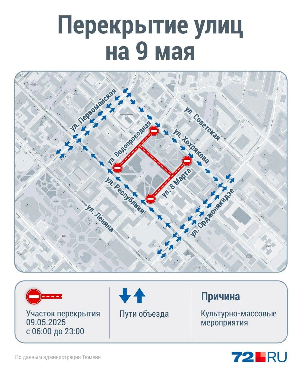 Источник: Дмитрий Гладышев / 72.RU