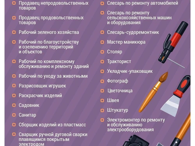 Источник: Дмитрий Гладышев / 72.RU