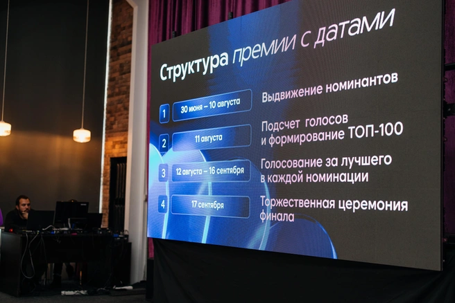На слайде — структура Народной премии «Чита.Ру» с подробными датами этапов. Итак, итоги конкурса мы подведем 17 сентября на торжественной церемонии (16+) вручения дипломов победителей и статуэток, которая всегда проходит очень ярко. | Источник: Ксения Зимина