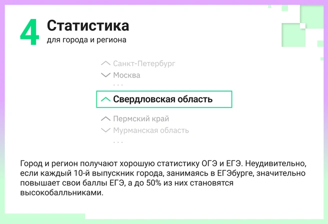 Источник: Ирина Калмыкова